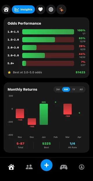 The Zort app bet history screen on a phone