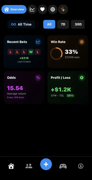 The Zort app dashboard on a phone