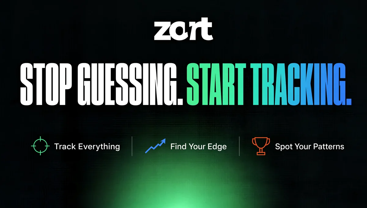 Zort — stop guessing, start tracking